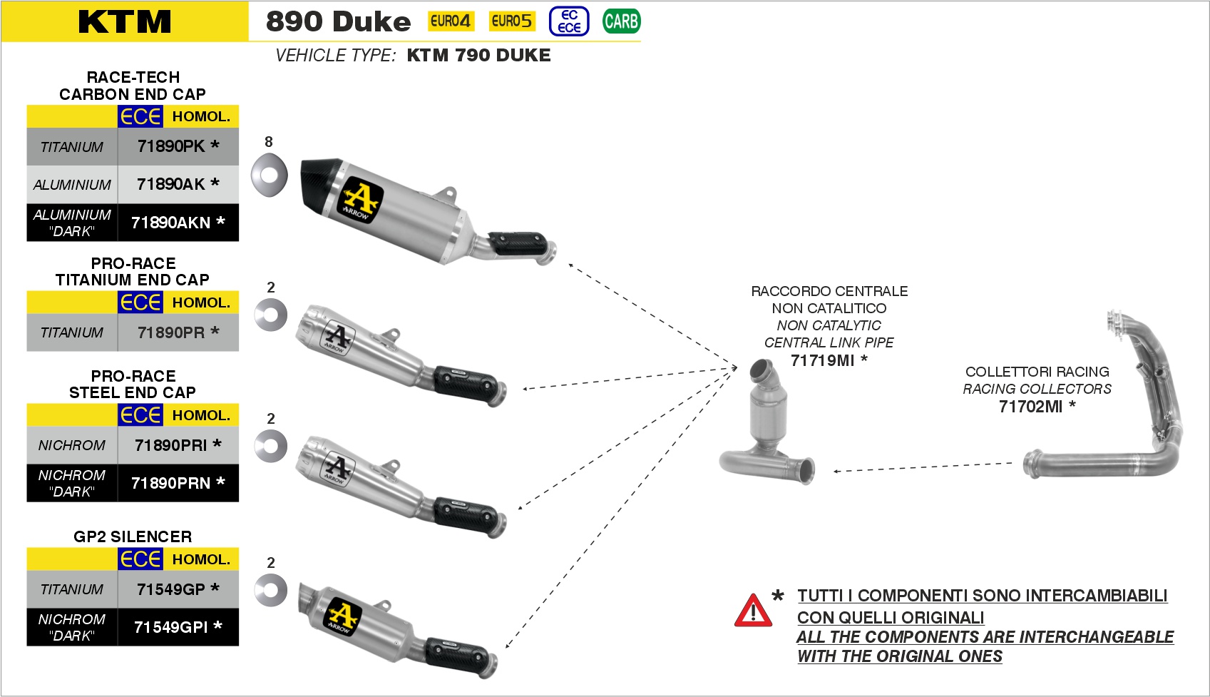 Raccordo centrale non catalitico ARROW per KTM 890 Duke R dal 2020.0 al 2023 - immagine 4