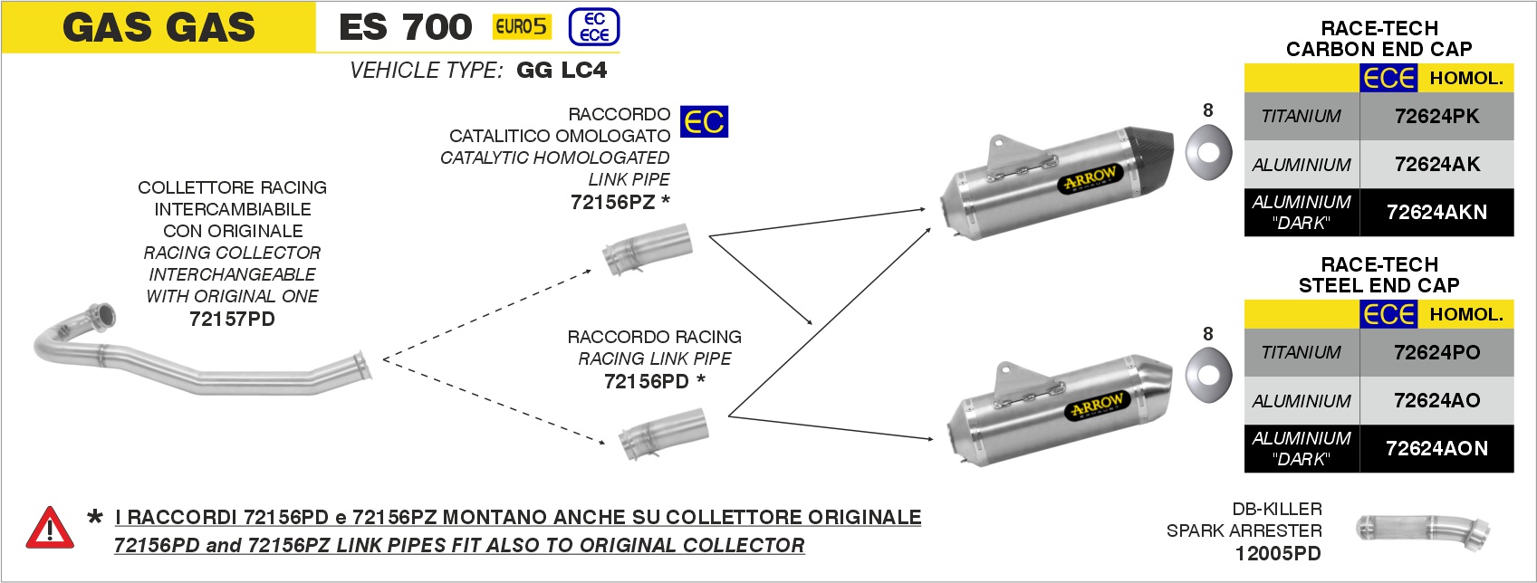 Terminale Race-Tech in titanio con fondello carby ARROW per Gas Gas ES 700 dal 2022.0 al 2024 - immagine 3