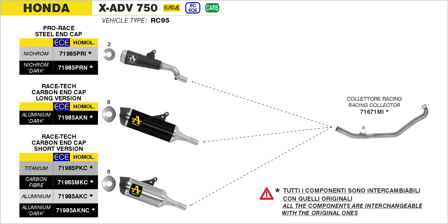 Terminale Race-Tech alluminio con fondello carby ARROW per Honda X-ADV 750 dal 2017.0 al 2020 - immagine 3