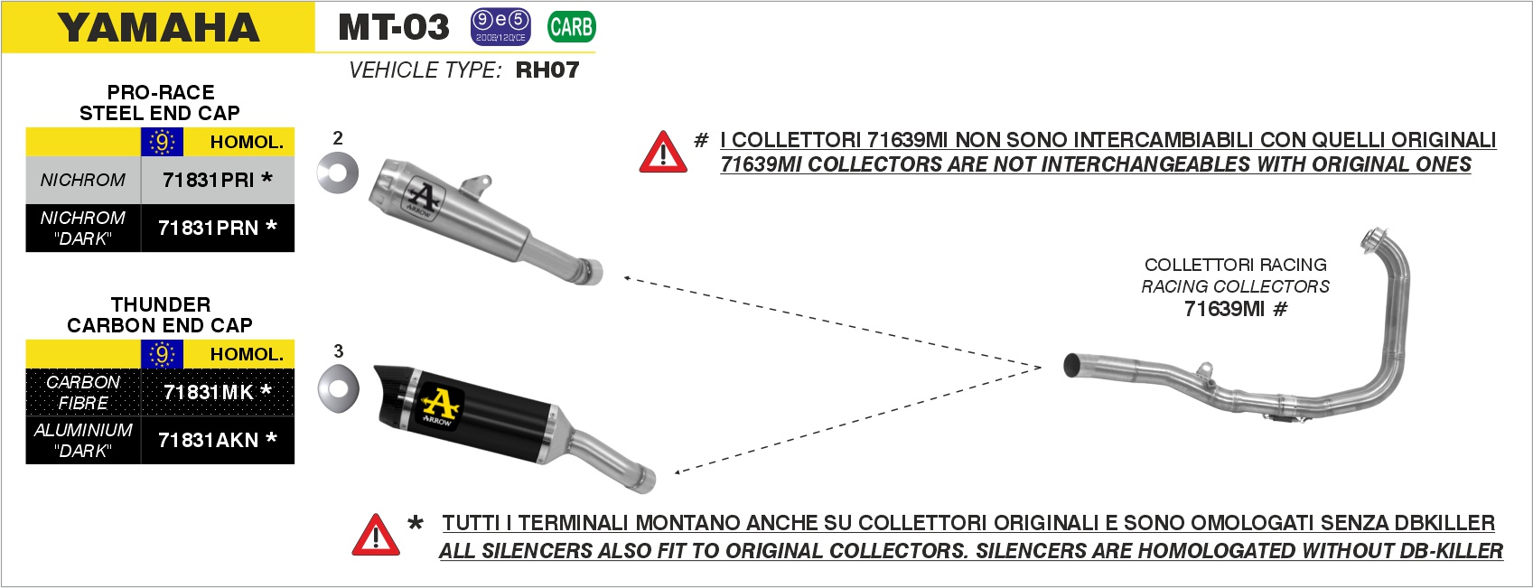 Terminale Street Thunder alluminio con fondello carby ARROW per Yamaha MT-03 dal 2016.0 al 2017 - immagine 4
