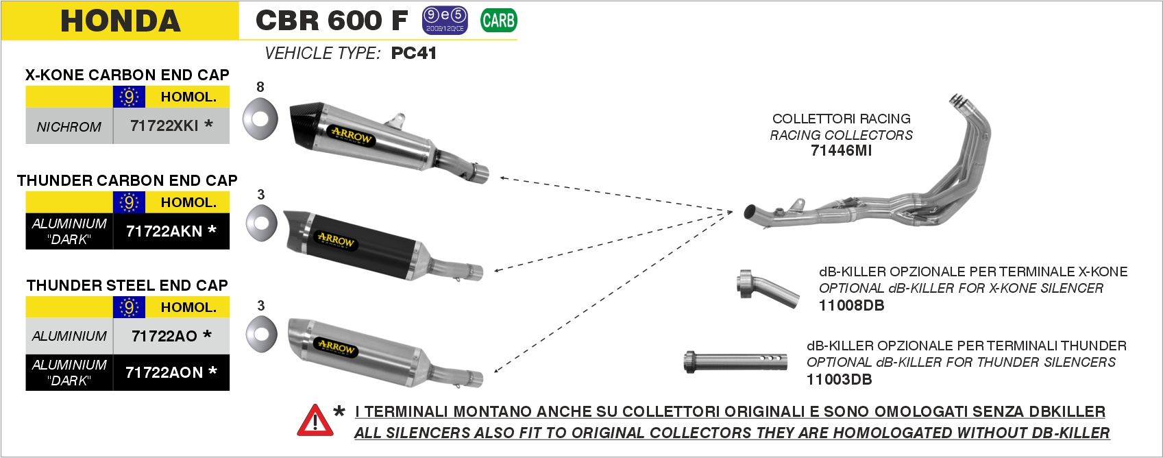 Terminale Thunder Approved carbonio con fondello carby ARROW per Honda CBR 600 F dal 2011.0 al 2013 - immagine 4