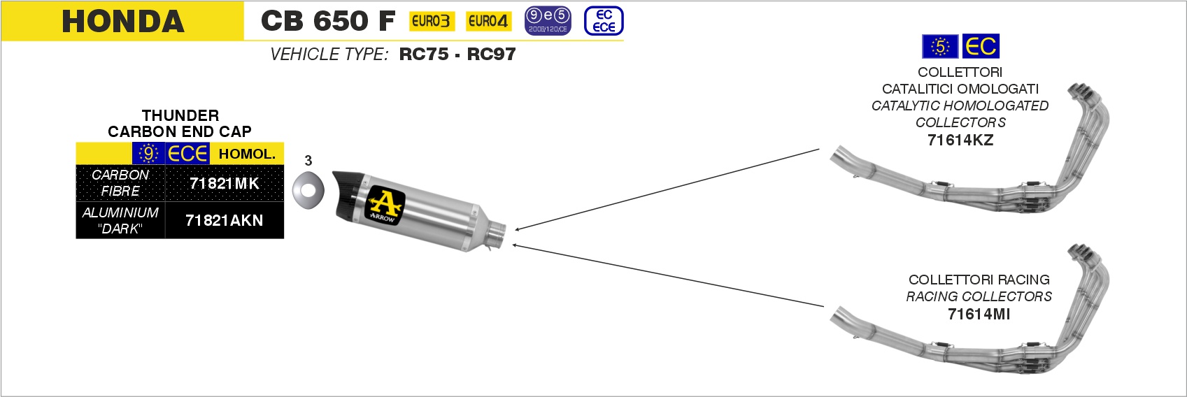 Terminale Thunder carbonio con fondello carby ARROW per Honda CB 650 F dal 2014.0 al 2018 - immagine 4