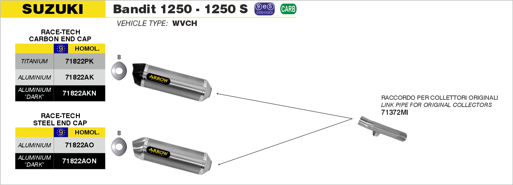 Terminale Race-Tech alluminio con fondello carby ARROW per Suzuki GSF 1250 BANDIT dal 2007.0 al 2016 - immagine 3