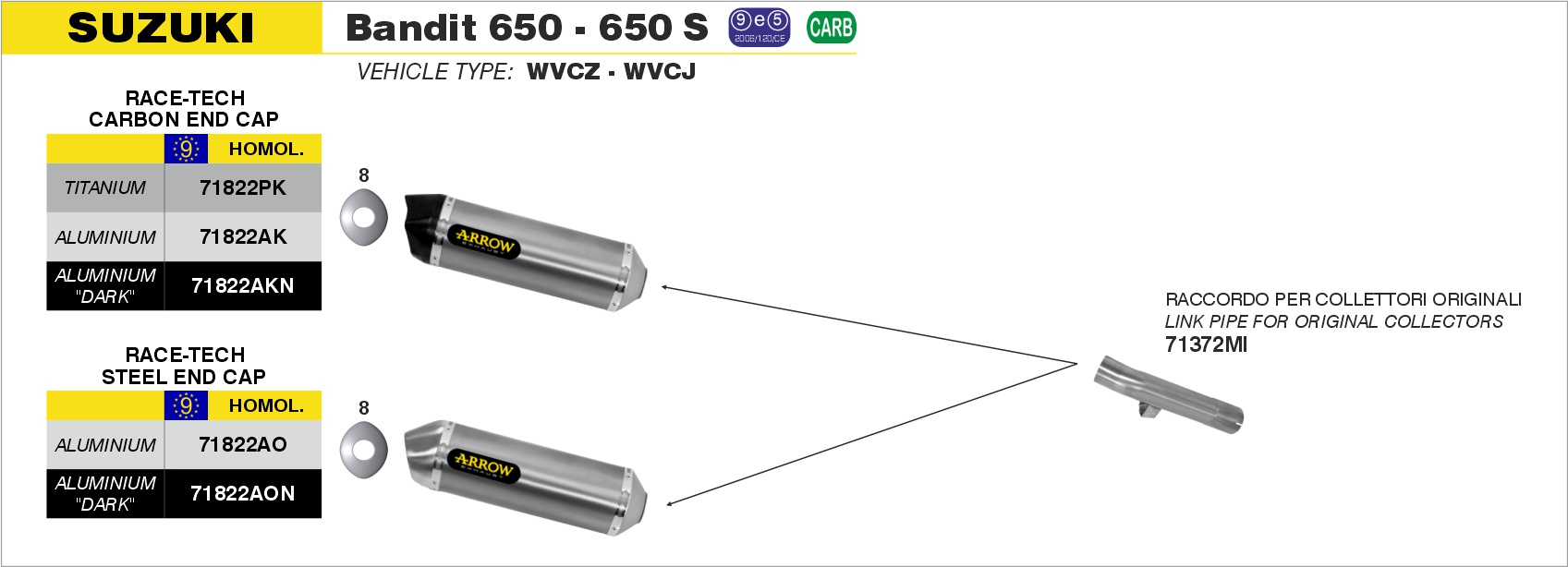Raccordo basso per collettori originali ARROW per Suzuki GSF 650 BANDIT dal 2007.0 al 2013 - immagine 4