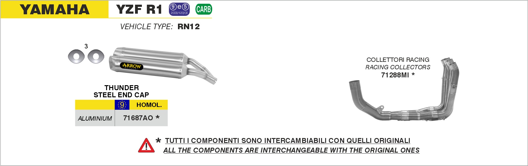 Terminali Thunder Approved Alluminio (Dx+Sx) ARROW per Yamaha YZF R1 dal 2004.0 al 2006 - immagine 4