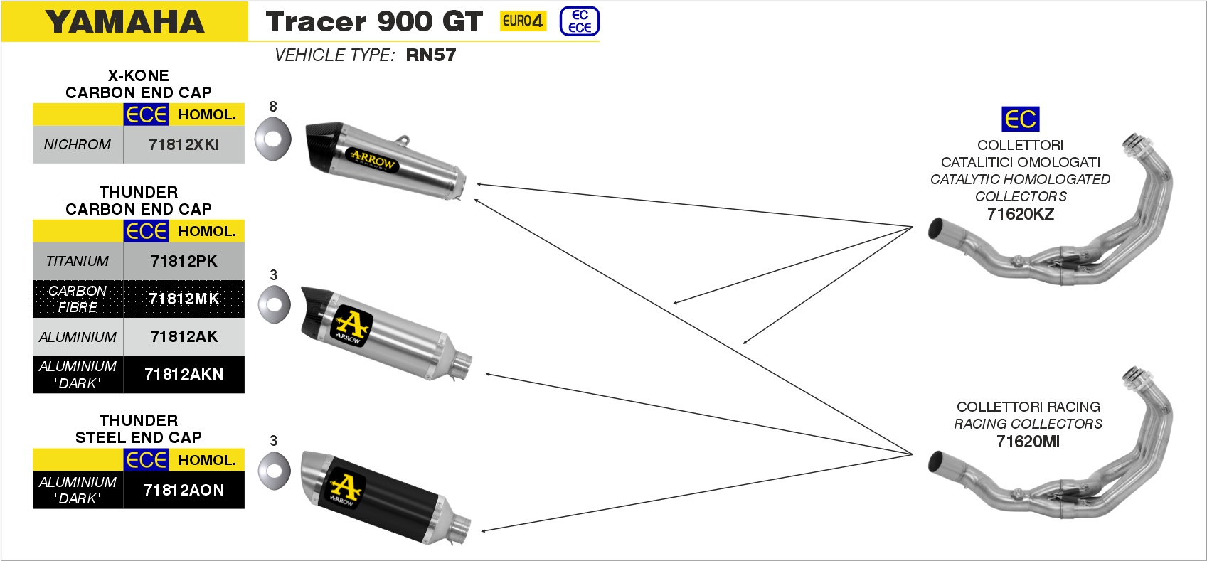 Terminale Thunder alluminio con fondello carby ARROW per Yamaha TRACER 900 GT dal 2018.0 al 2020 - immagine 4