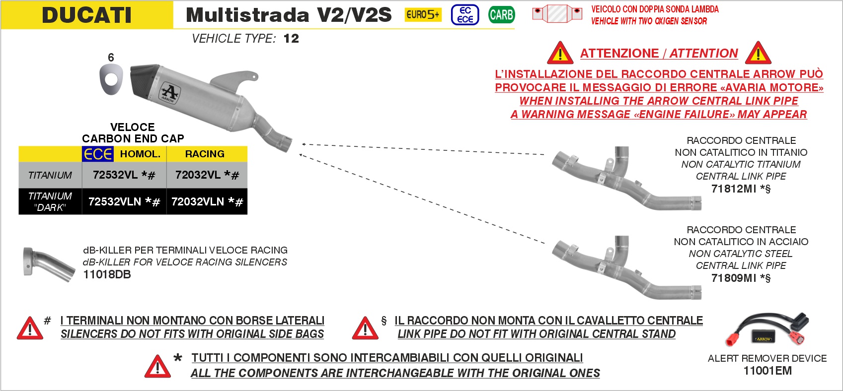 A.R.D. (Alert Remover Device) ARROW per Ducati Multistrada V2 / V2S dal 2025.0 al 2026 - immagine 4