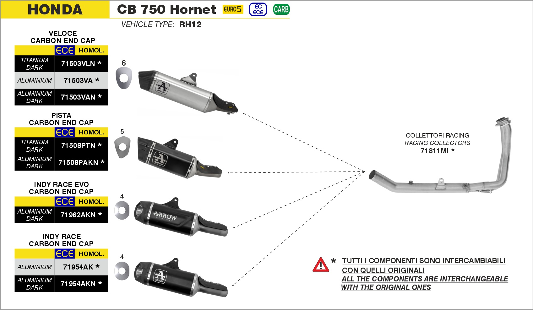 Terminale Veloce in alluminio Dark"" ARROW per Honda CB 750 Hornet dal 2023.0 al 2024 - immagine 3