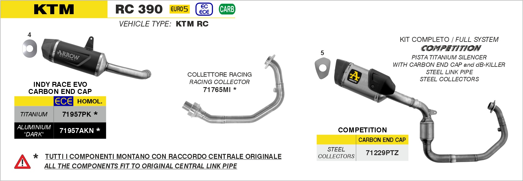 Kit completo COMPETITION ARROW per KTM RC 390 dal 2022.0 al 2024 - immagine 4