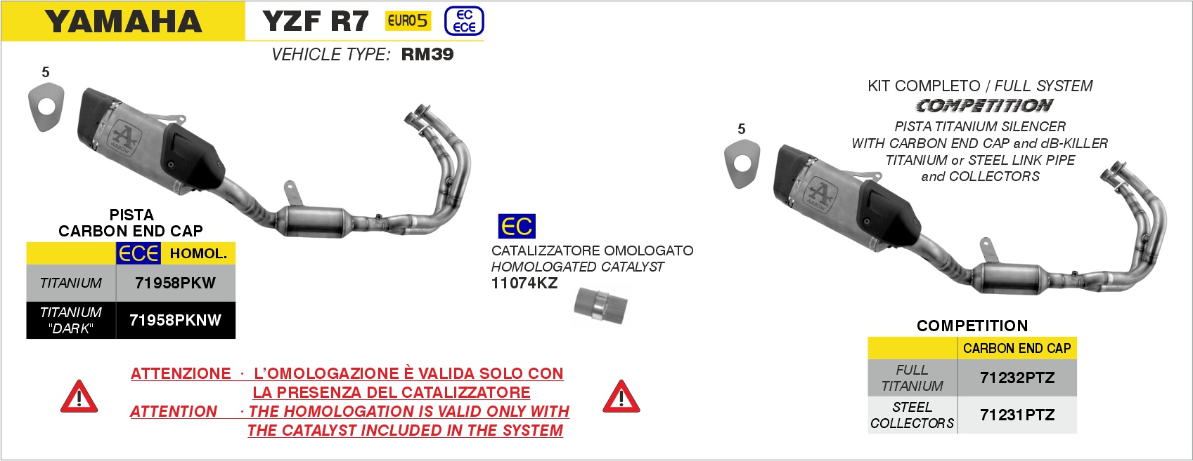 Kit completo Pista titanio con fondello carby ARROW per Yamaha YZF R7 dal 2021.0 al 2024 - immagine 3