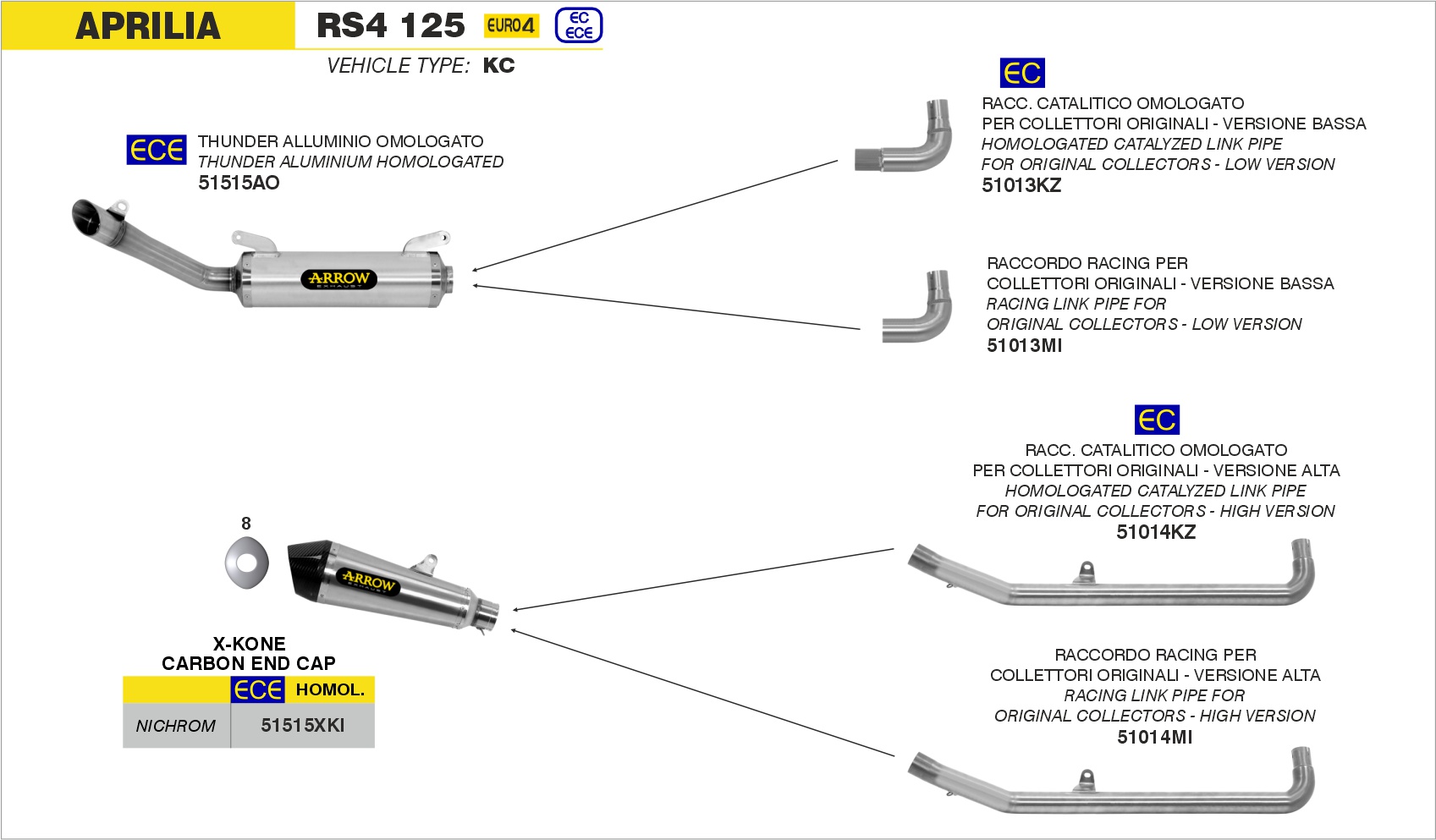 Terminale Thunder alluminio per collettori originali ARROW per Aprilia RS4 125 dal 2017.0 al 2018 - immagine 4