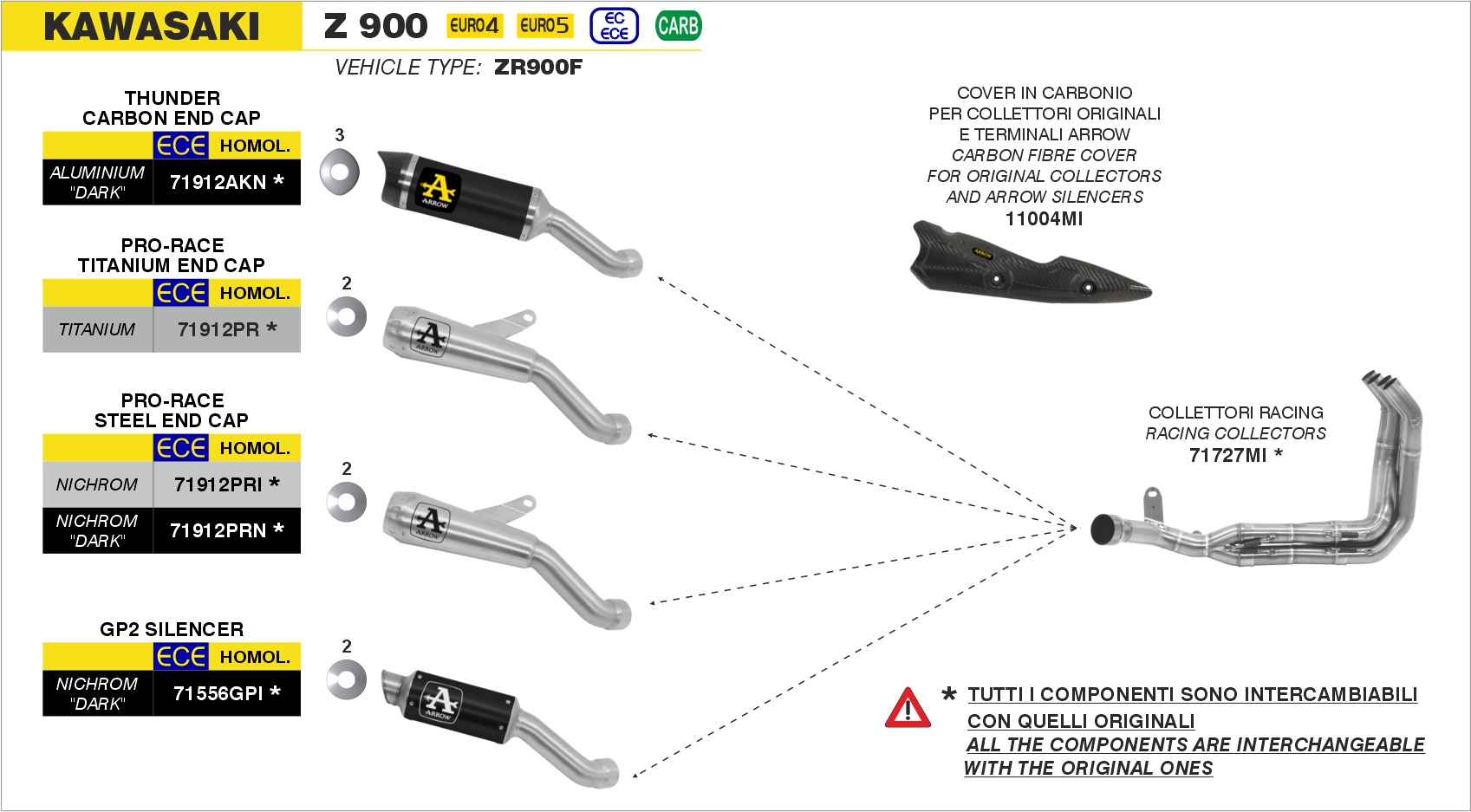 Terminale X-Kone ARROW per Kawasaki Z 900 dal 2020.0 al 2024 - immagine 3