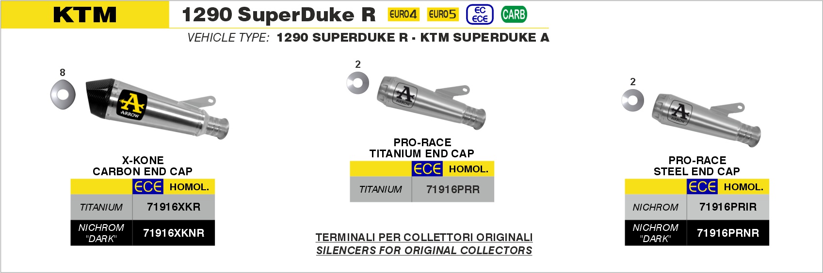 Terminale Pro-Race nichrom Dark"" ARROW per KTM 1290 SuperDuke R dal 2020.0 al 2023 - immagine 3