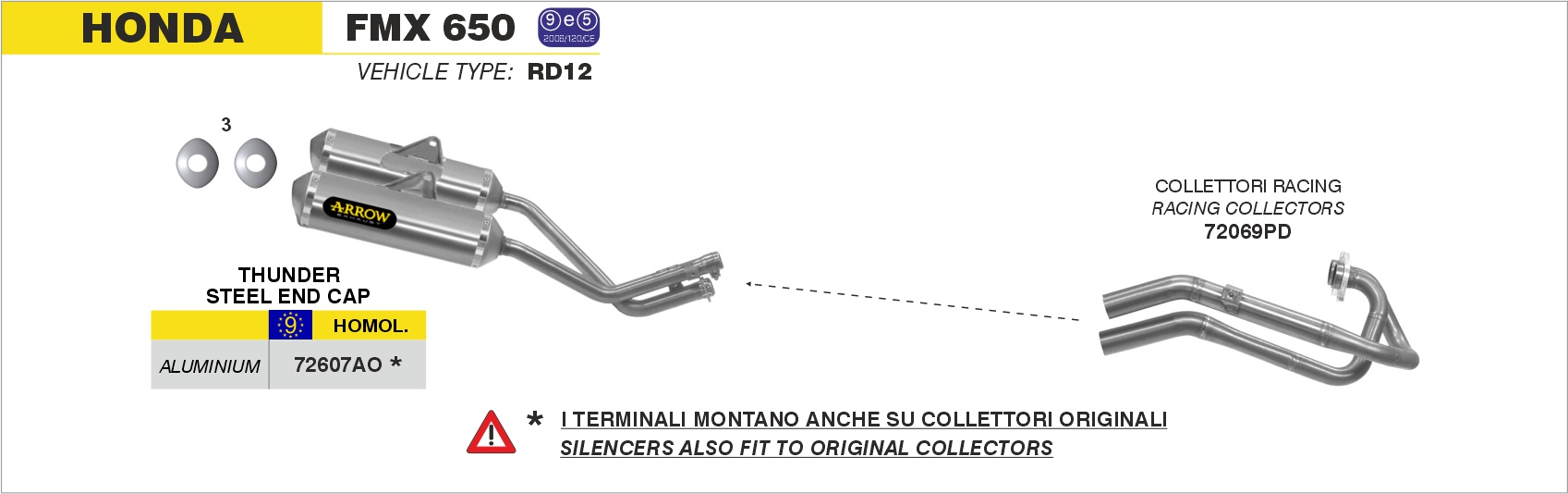 Terminali Thunder Approved alluminio (Dx+Sx) ARROW per Honda FMX 650 dal 2005.0 al 2008 - immagine 4