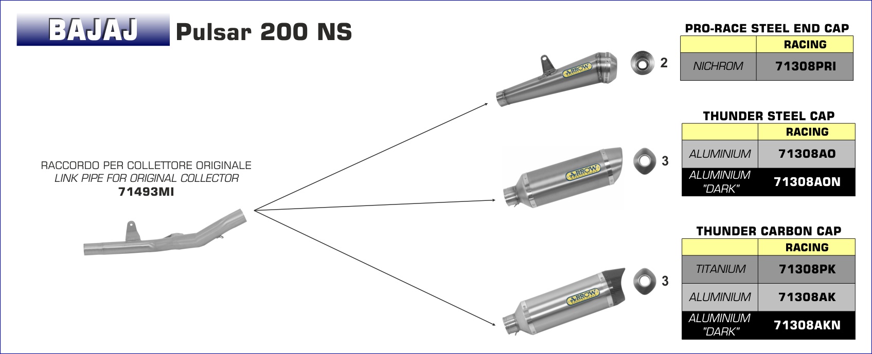 Raccordo per collettori originali ARROW per Bajaj Pulsar 200 NS dal 2012.0 al 2014 - immagine 4
