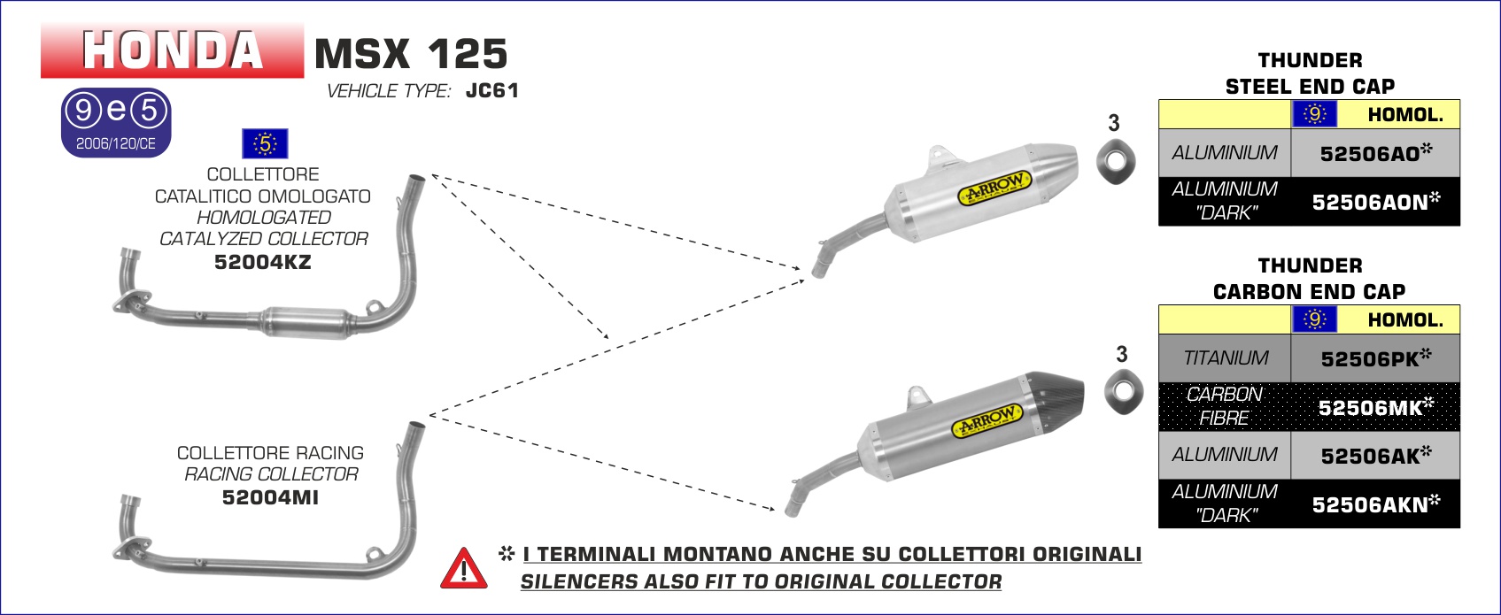 Terminale Off-Road Thunder carby con fondello carby ARROW per Honda MSX 125 Grom dal 2013.0 al 2015 - immagine 4