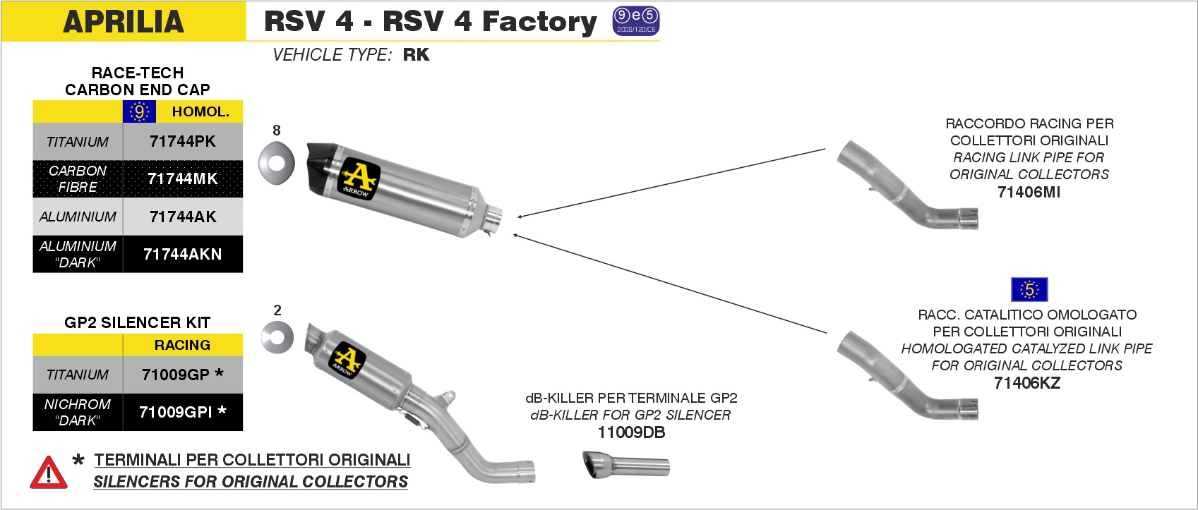 Terminale Race-Tech Approved alluminio con fondello carby ARROW per Aprilia RSV 4 dal 2009.0 al 2015 - immagine 3