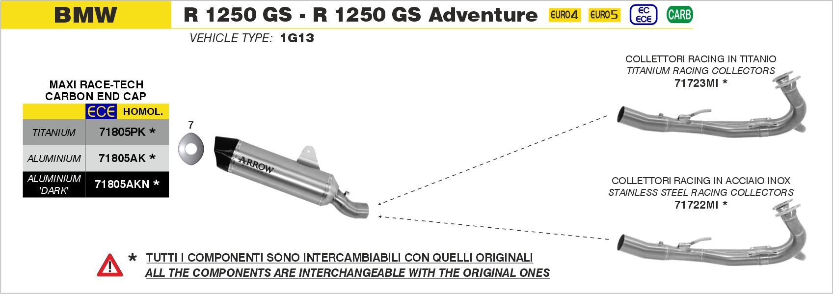 Terminale Sonora titanio con fondello carby ARROW per BMW R 1250 GS / Adventure dal 2019.0 al 2024 - immagine 3