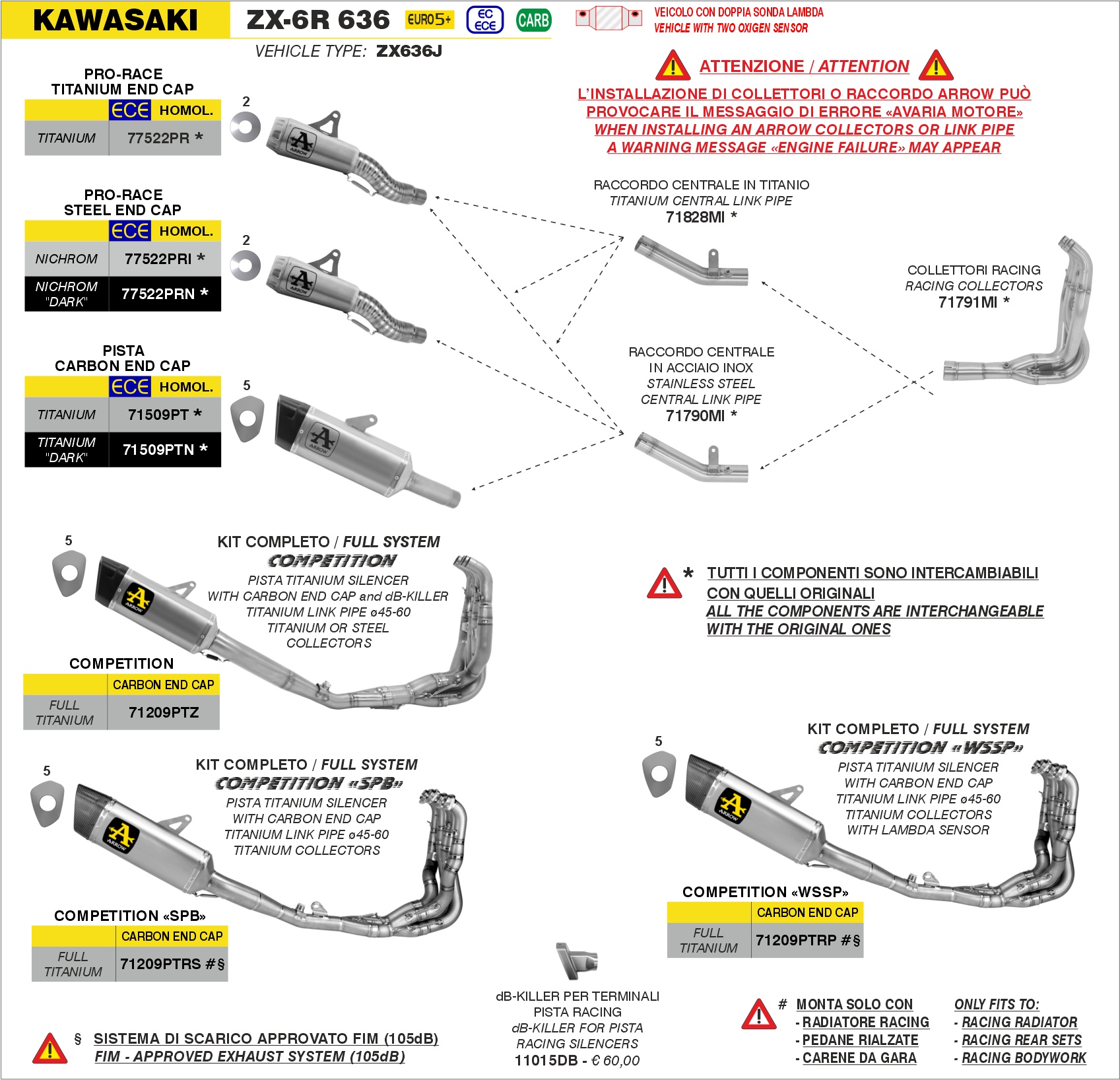 Kit completo COMPETITION FULL TITANIUM"" ARROW per Kawasaki ZX-6R 636 dal 2024.0 al 2026 - immagine 4