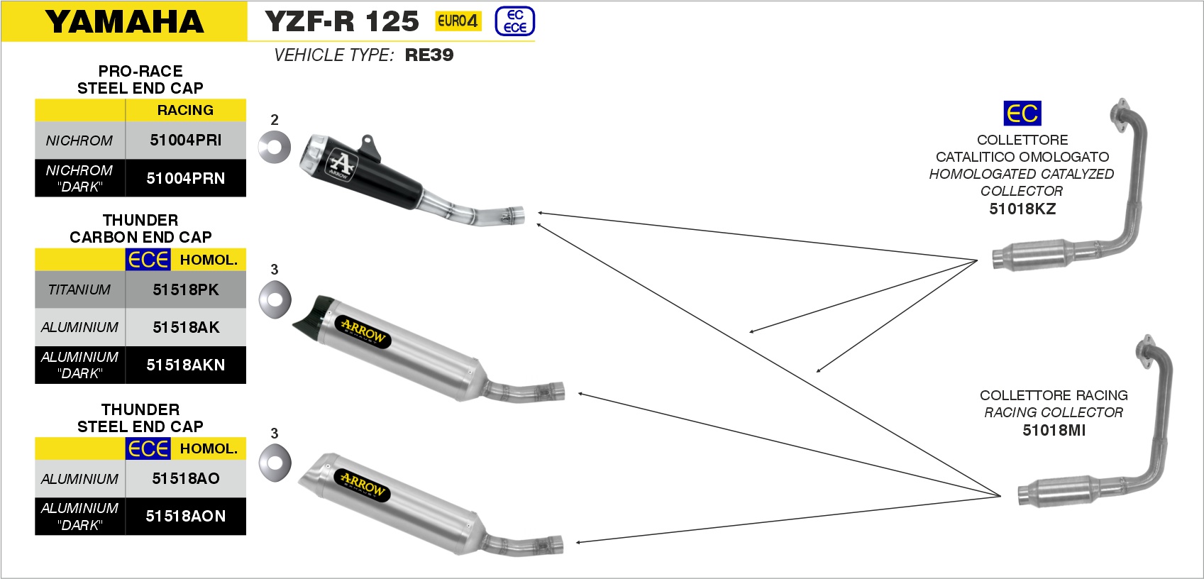 Terminale Street Thunder aluminium Dark"" ARROW per Yamaha YZF-R 125 dal 2019.0 al 2020 - immagine 4