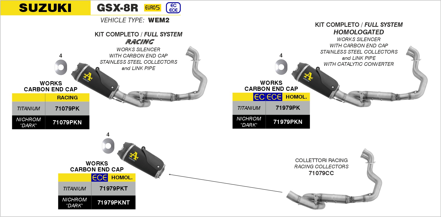 Terminale Works nichrom Dark" con fondello carby" ARROW per Suzuki GSX-8R dal 2023.0 al 2024 - immagine 4