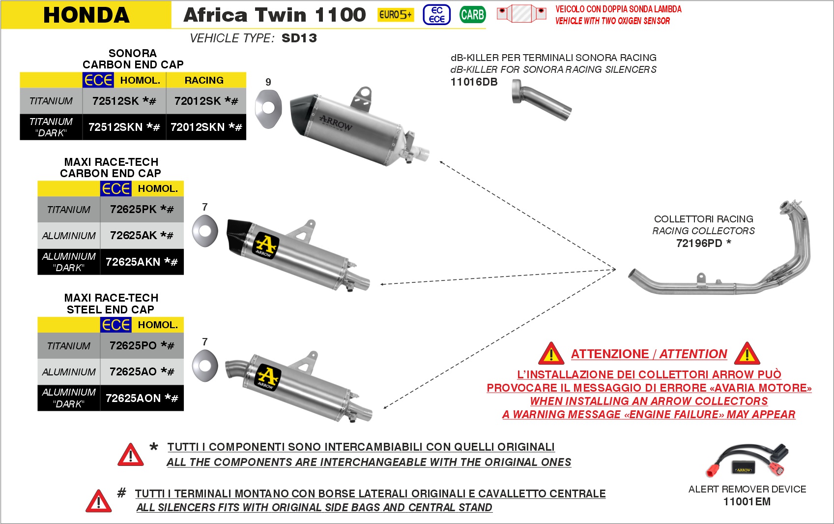 Terminale Sonora titanio con fondello carby ARROW per Honda Africa Twin CRF 1100 L dal 2024.0 al 2026 - immagine 3