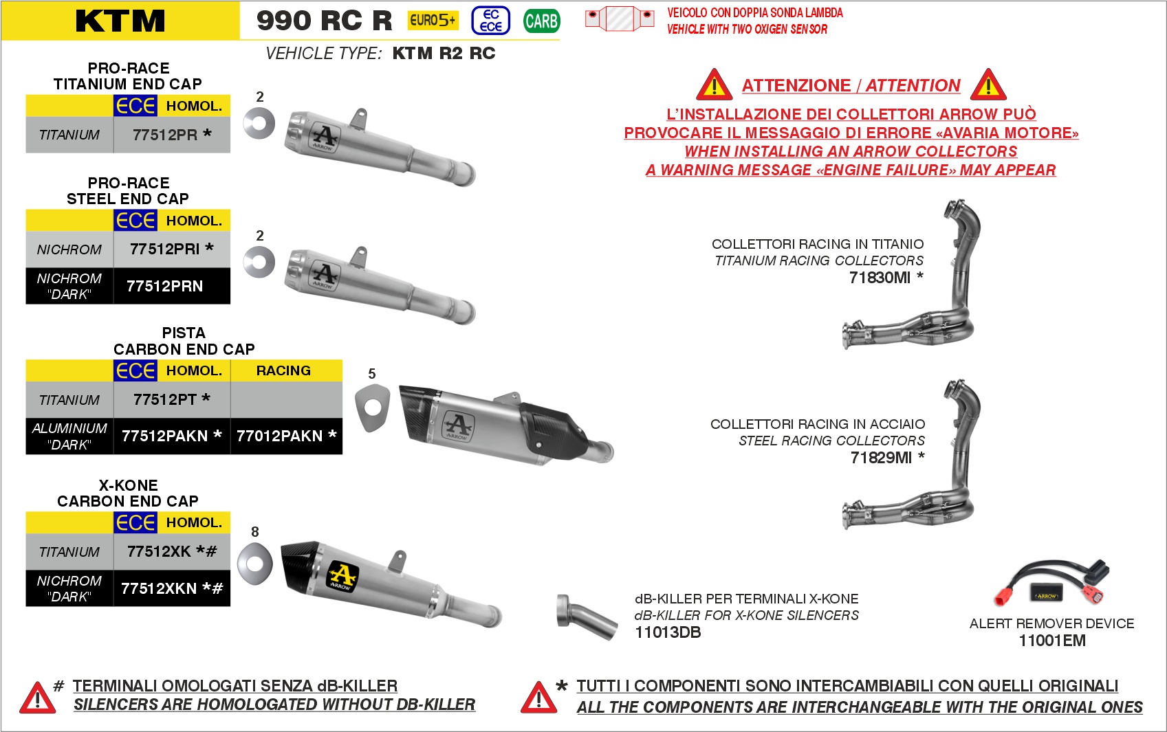 A.R.D. (Alert Remover Device) ARROW per KTM 990 RC R dal 2026.0 al - immagine 4