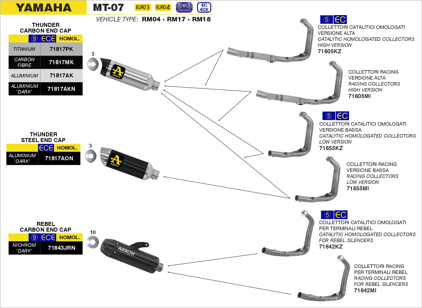 Terminale Thunder alluminio ARROW per Yamaha MT-07 dal 2014.0 al 2020 - immagine 4
