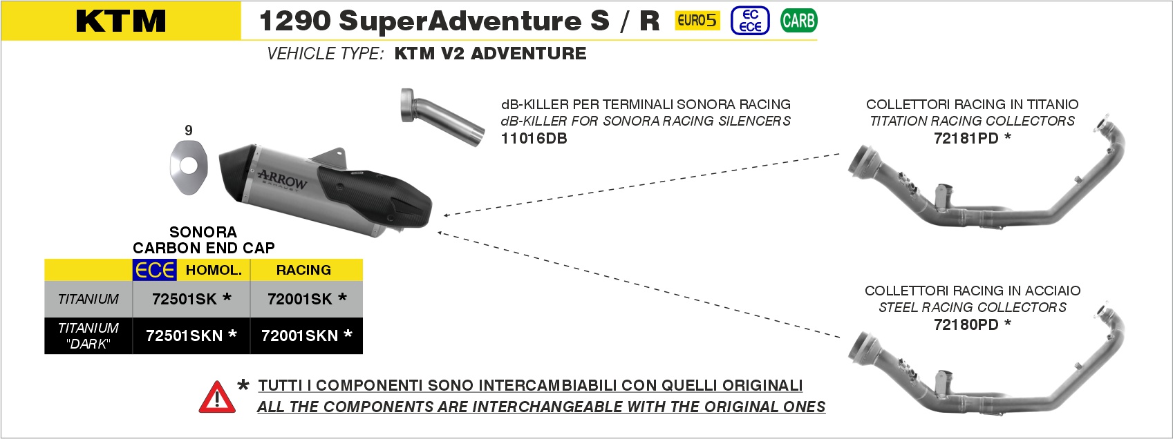 Terminale Sonora titanio con fondello carby ARROW per KTM 1290 SuperAdventure S / R dal 2021.0 al 2024 - immagine 3