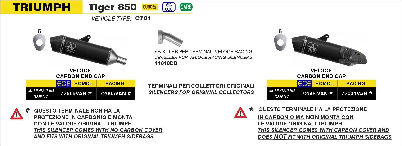 Terminale Veloce in alluminio Dark" per montaggio valige laterali" ARROW per Triumph TIGER 850 dal 2020.0 al 2024 - immagine 3