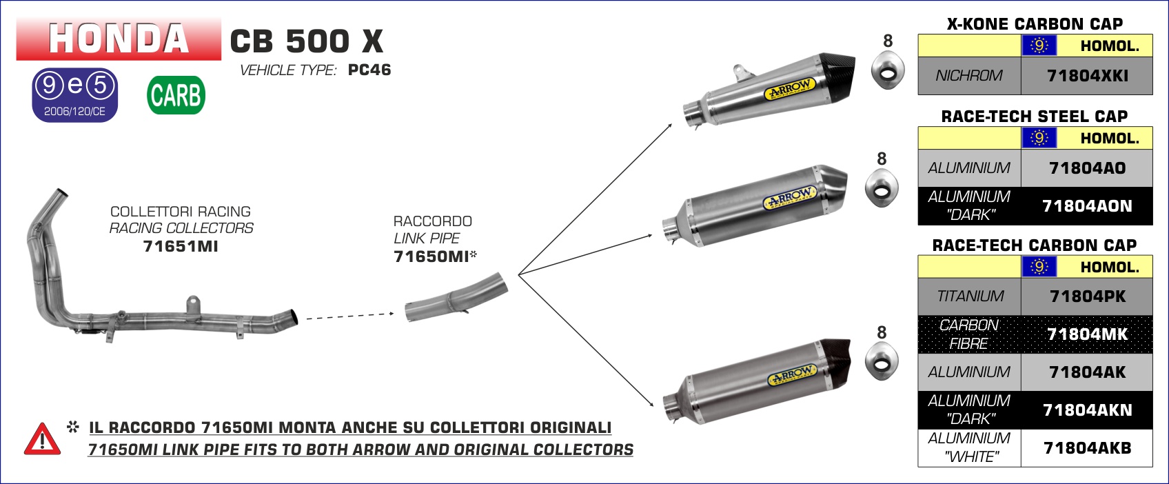 Terminale Race-Tech Alluminio ARROW per Honda CB 500 X dal 2015.0 al 2016 - immagine 3