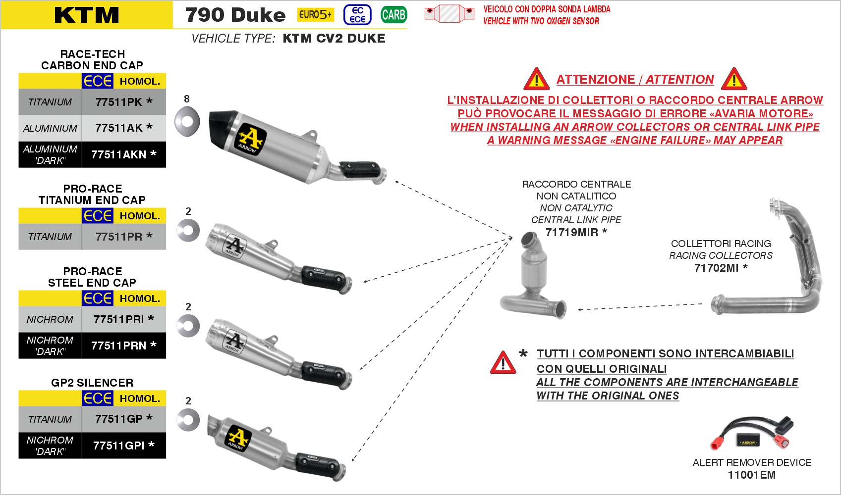 A.R.D. (Alert Remover Device) ARROW per KTM 790 Duke dal 2025.0 al 2026 - immagine 4