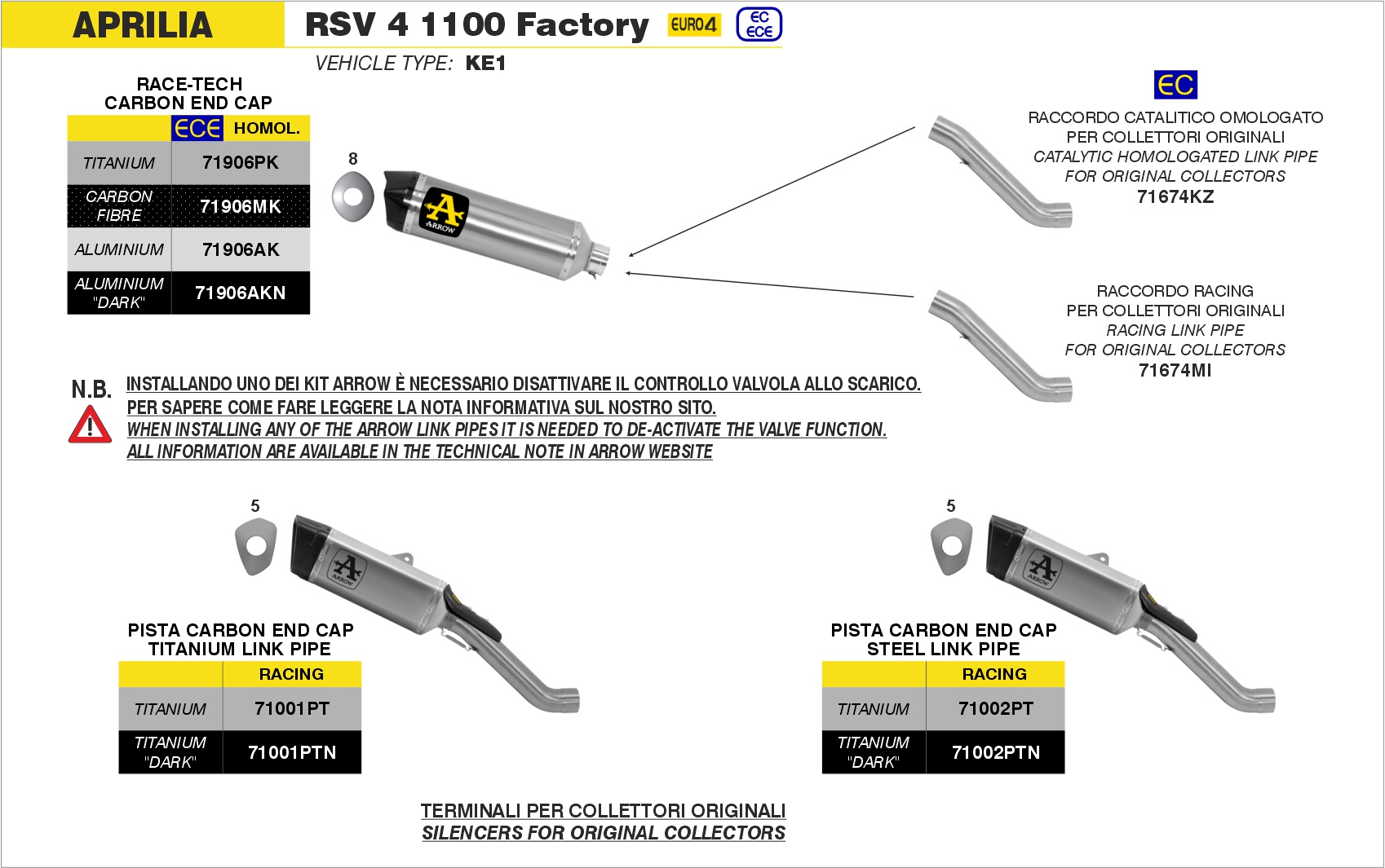 Terminale Race-Tech Approved titanio con fondello carby ARROW per Aprilia RSV 4 1100 Factory dal 2019.0 al 2020 - immagine 3
