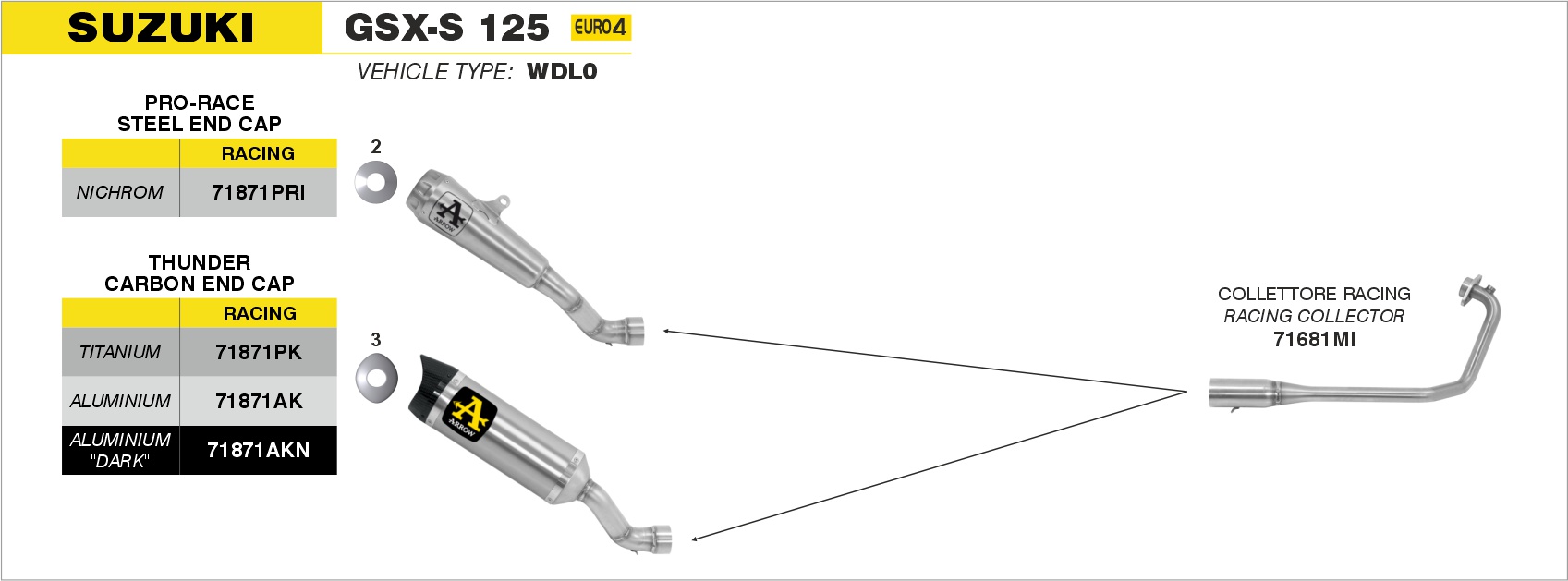 Terminale Street Thunder Carbonio con fondello carby ARROW per Suzuki GSX-S 125 dal 2017.0 al 2020 - immagine 4