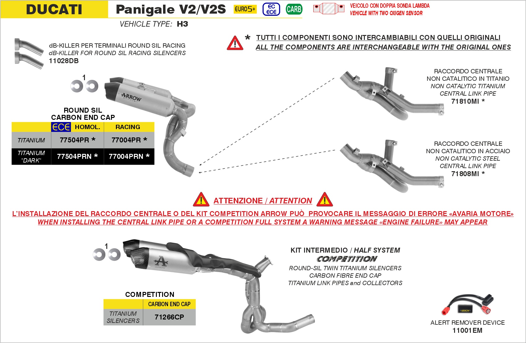 A.R.D. (Alert Remover Device) ARROW per Ducati Panigale V2 / V2S dal 2025.0 al 2026 - immagine 4