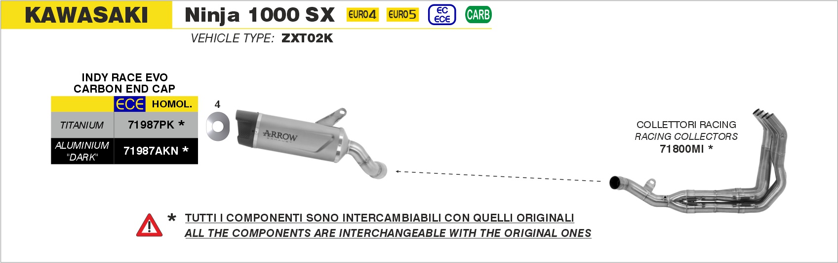 Terminale Indy Race EVO alluminio Dark" con fondello carby" ARROW per Kawasaki Ninja 1000 SX dal 2020.0 al 2024 - immagine 4