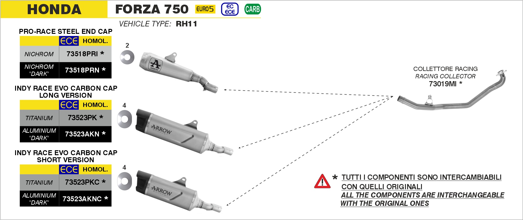 Terminale Race-Tech Alluminio con fondello carby - versione corta ARROW per Honda FORZA 750 dal 2021.0 al 2024 - immagine 3