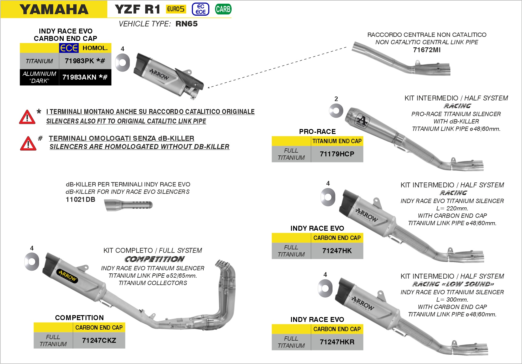 Raccordo centrale non catalitico ARROW per Yamaha YZF R1 dal 2020.0 al 2024 - immagine 4