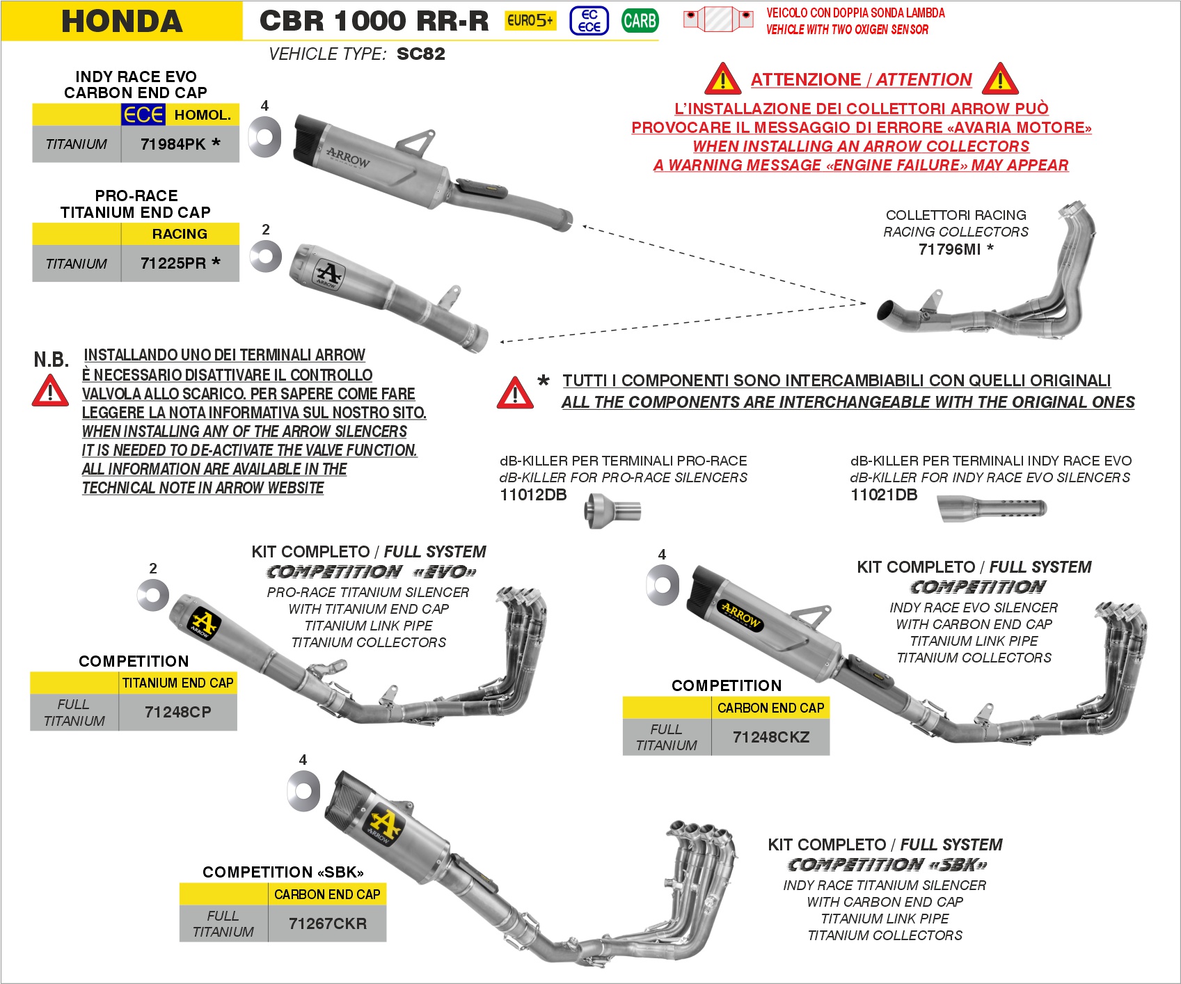 Terminale Pro-Race titanio Racing ARROW per Honda CBR 1000 RR-R dal 2024.0 al 2026 - immagine 3