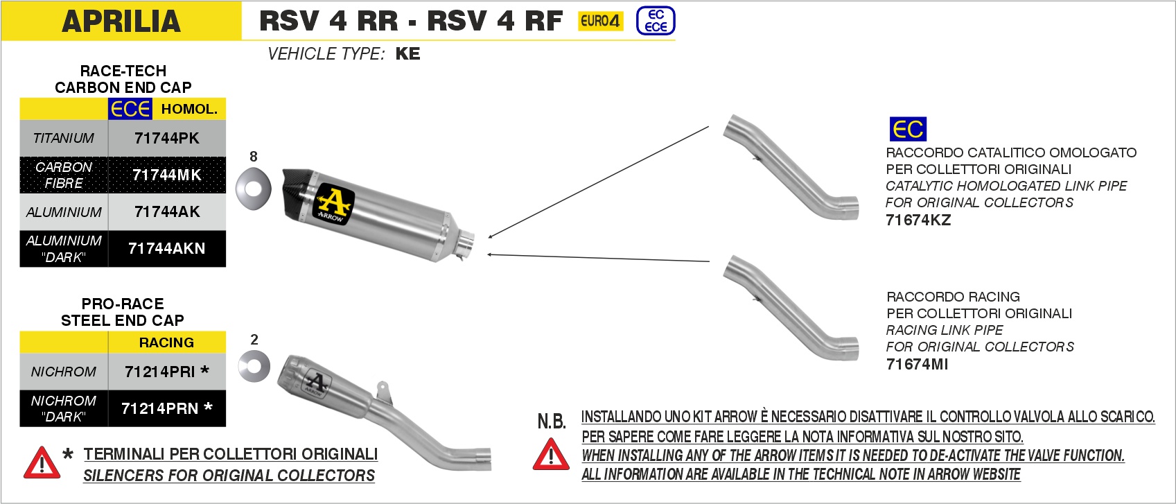 Terminale Race-Tech Approved alluminio con fondello carby ARROW per Aprilia RSV 4 RR / RF dal 2017.0 al 2018 - immagine 3