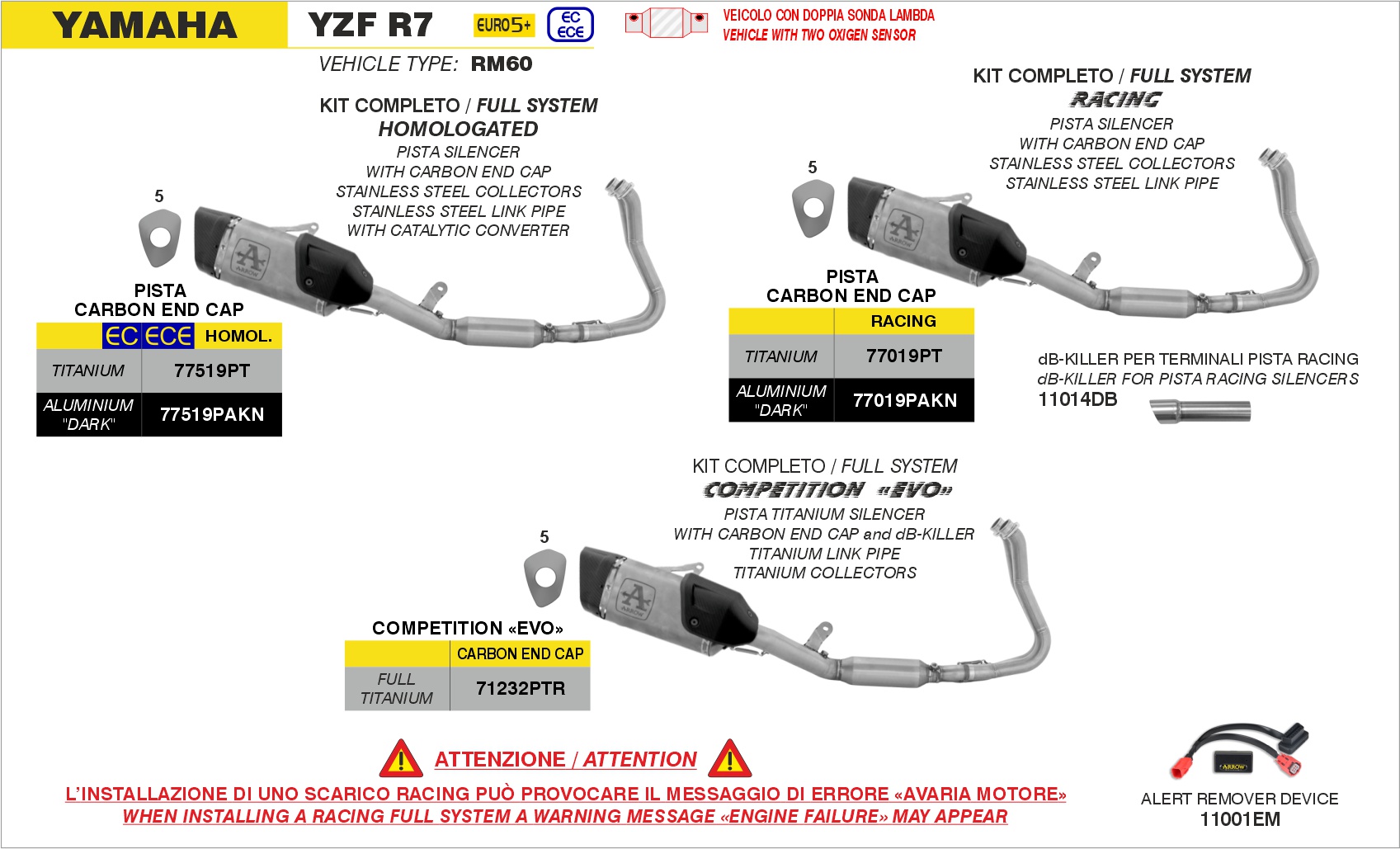 A.R.D. (Alert Remover Device) ARROW per Yamaha YZF R7 dal 2026.0 al - immagine 4