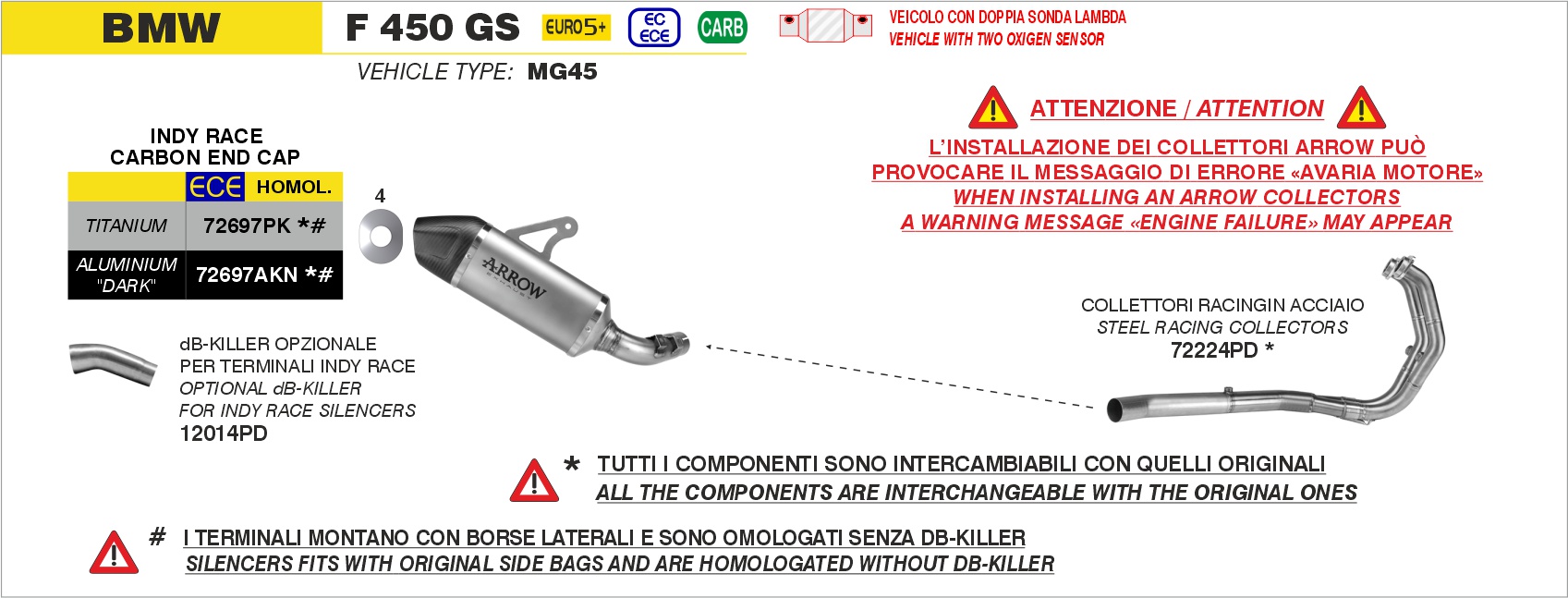 dB-Killer per terminale Indy Race EVO con fondello carby ARROW per BMW F 450 GS dal 2026.0 al - immagine 4