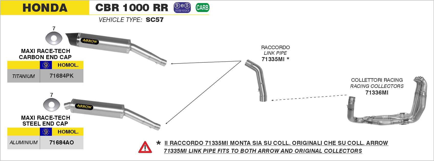 Terminale Maxi Race-Tech Approved titanio con fondello carby ARROW per Honda CBR 1000 RR dal 2006.0 al 2007 - immagine 2