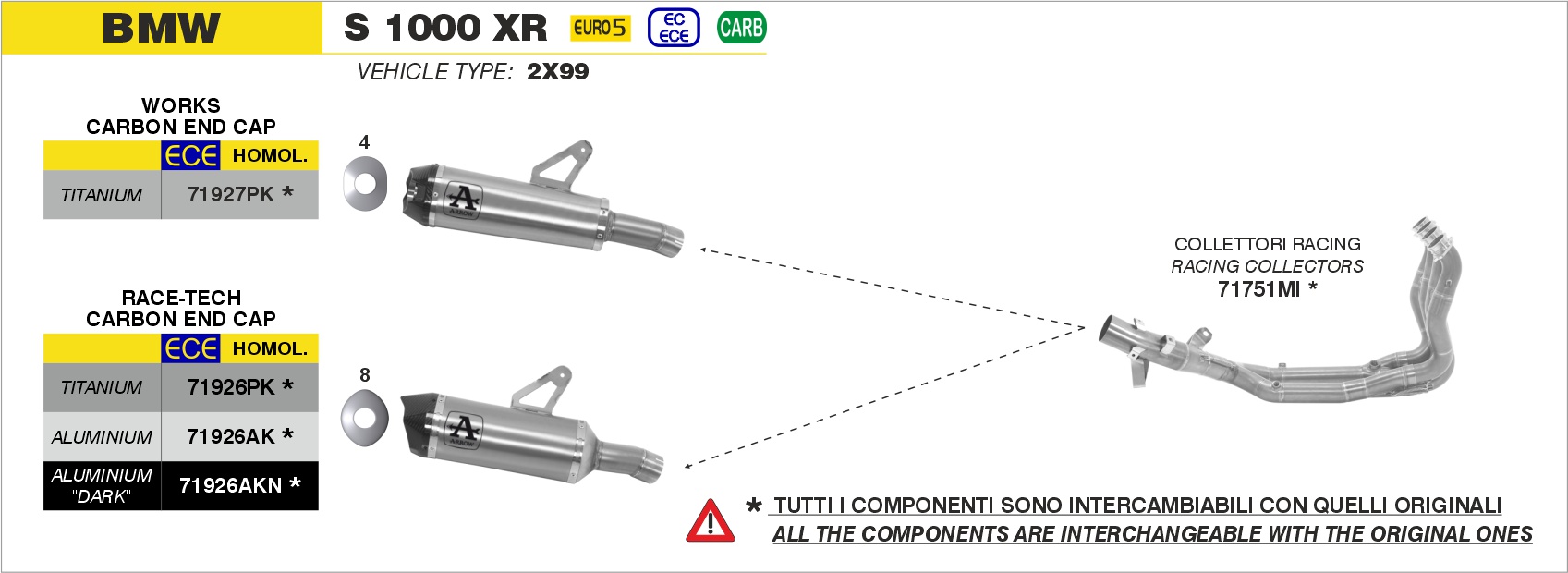 Terminale Race-Tech alluminio con fondello carby ARROW per BMW S 1000 XR dal 2020.0 al 2023 - immagine 3