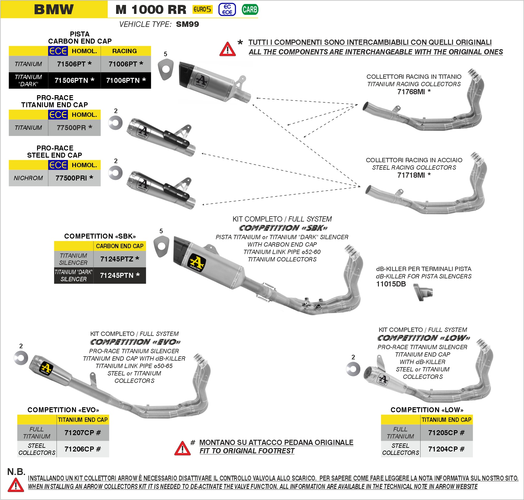 Collettori racing in titanio ARROW per BMW M 1000 RR dal 2020.0 al 2024 - immagine 4