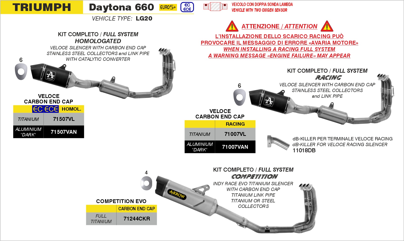 Kit completo racing con terminale Veloce in alluminio Dark"" ARROW per Triumph DAYTONA 660 dal 2024.0 al 2026 - immagine 3