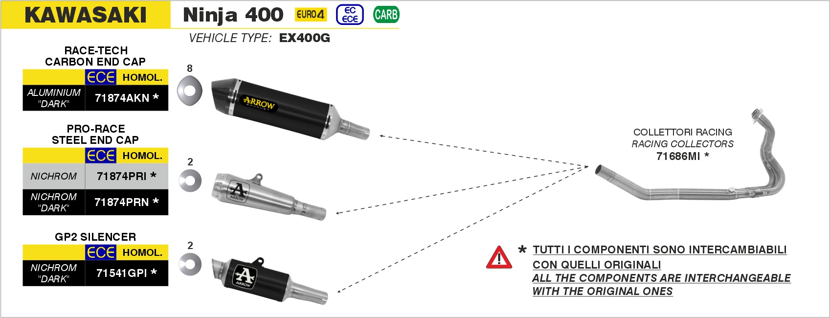 Kit terminale GP2 Dark"" ARROW per Kawasaki NINJA 400 dal 2018.0 al 2020 - immagine 2