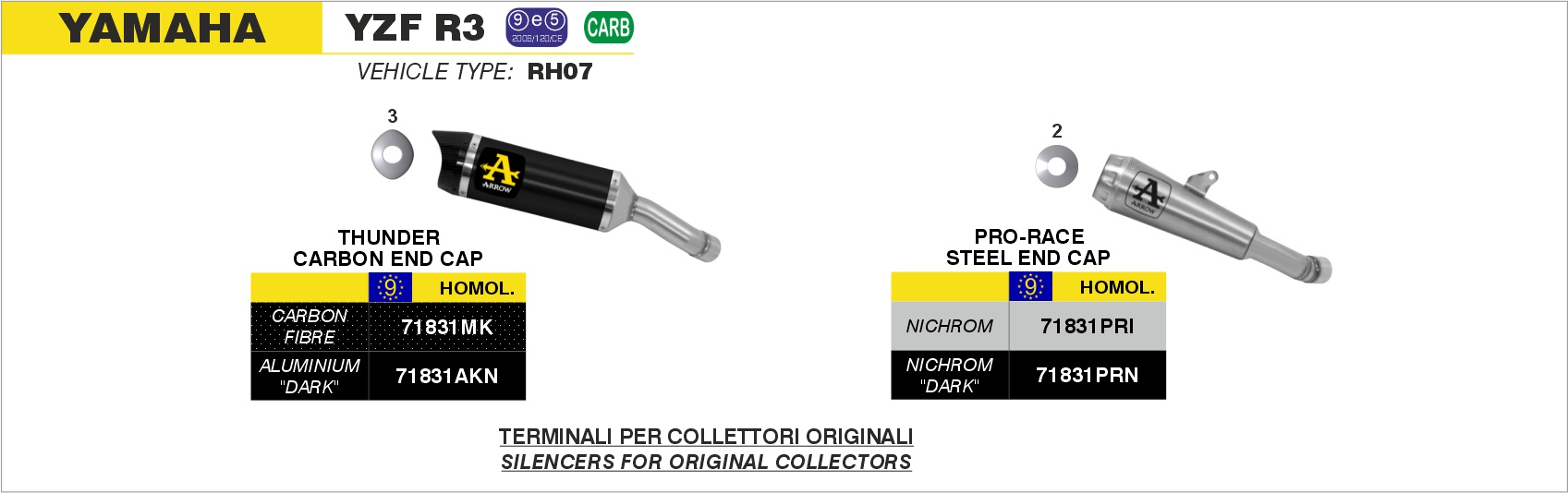Kit terminale GP2 Dark"" ARROW per Yamaha YZF R3 dal 2015.0 al 2017 - immagine 2