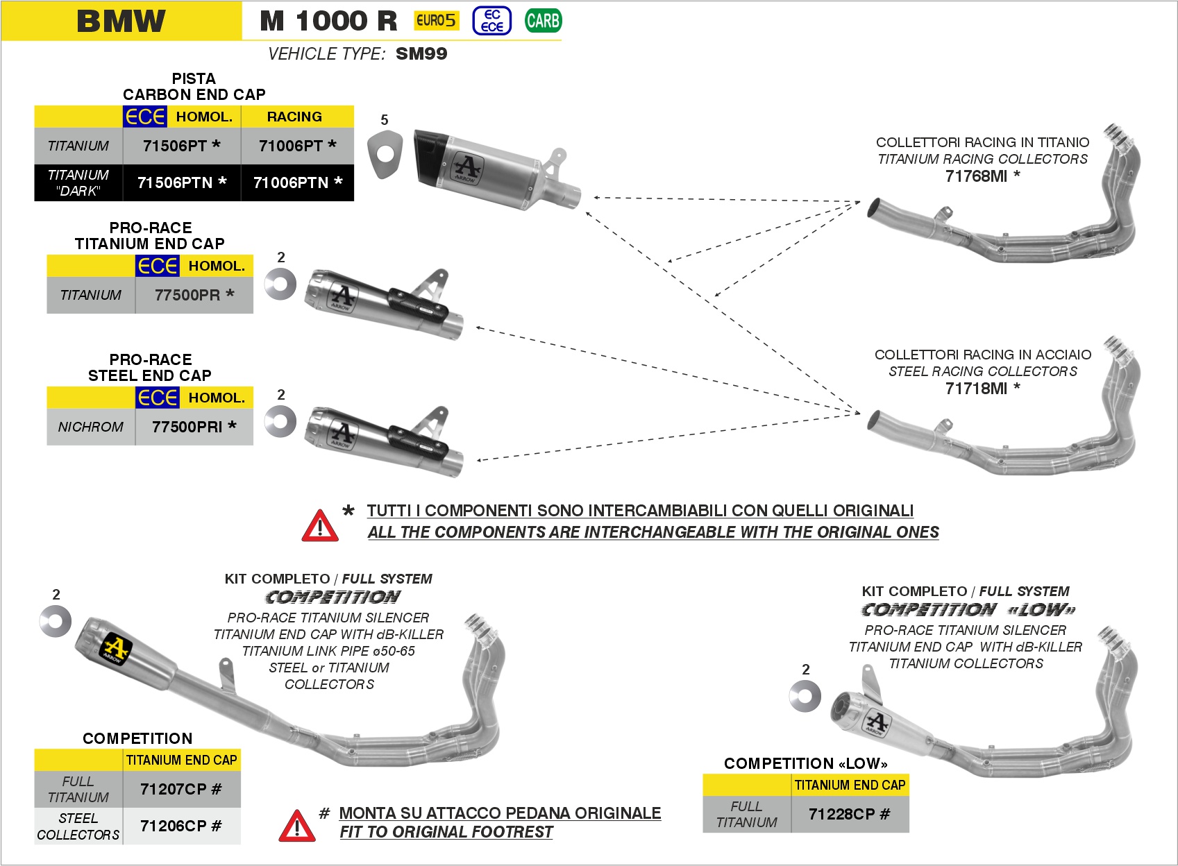 Terminale Pista in titanio ARROW per BMW M 1000 R dal 2023.0 al 2024 - immagine 3