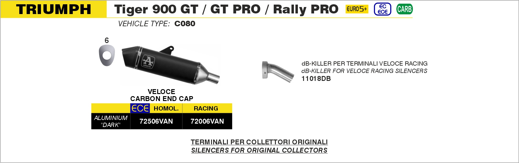 Terminale Veloce in alluminio Dark"" ARROW per Triumph TIGER 900 GT / GT PRO dal 2024.0 al 2026 - immagine 3